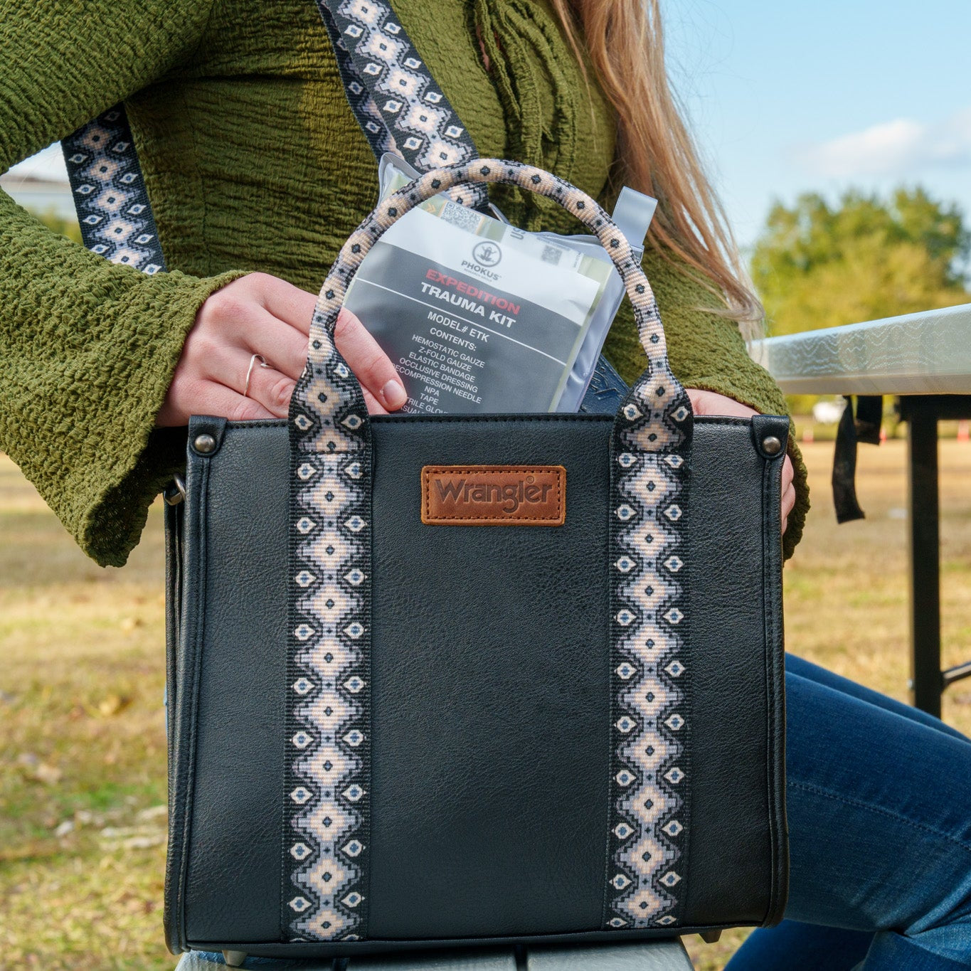 Expedition Trauma Kit - Phokus Research Group