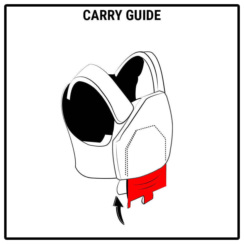 DTK 2 Split Kit - Phokus Research Group