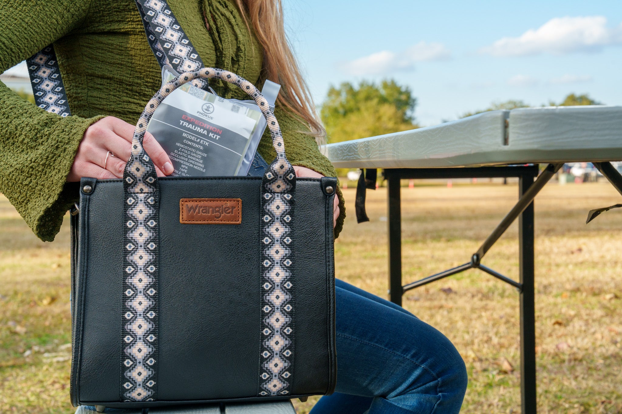 Expedition Trauma Kit - Phokus Research Group