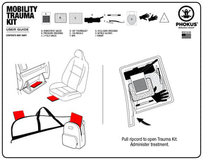 Advanced Vehicle Trauma Kit - Phokus Research Group